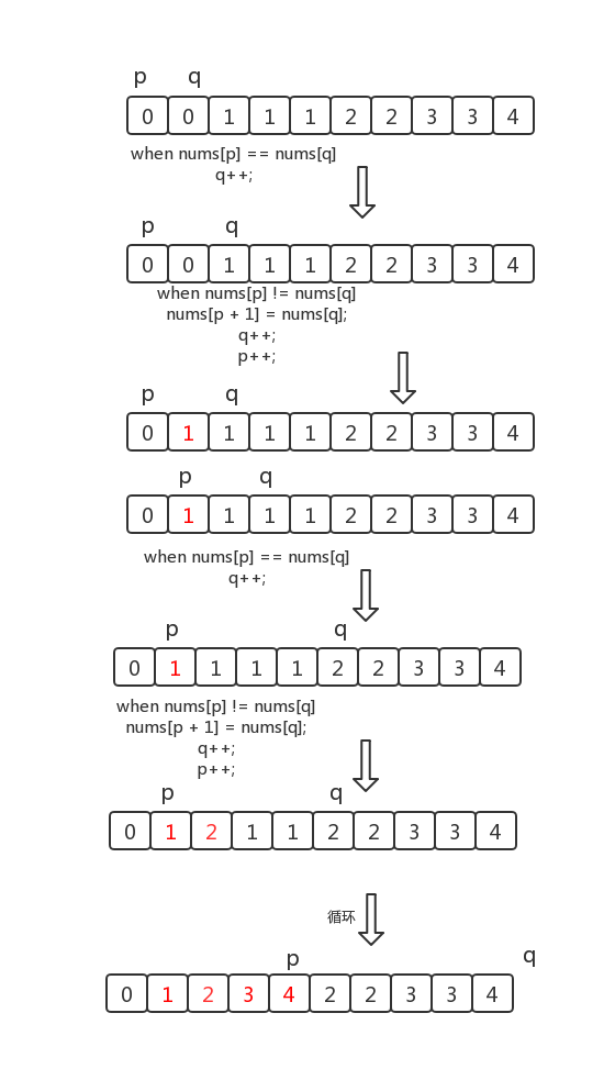 0026 10