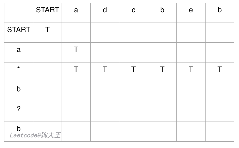 0044 14