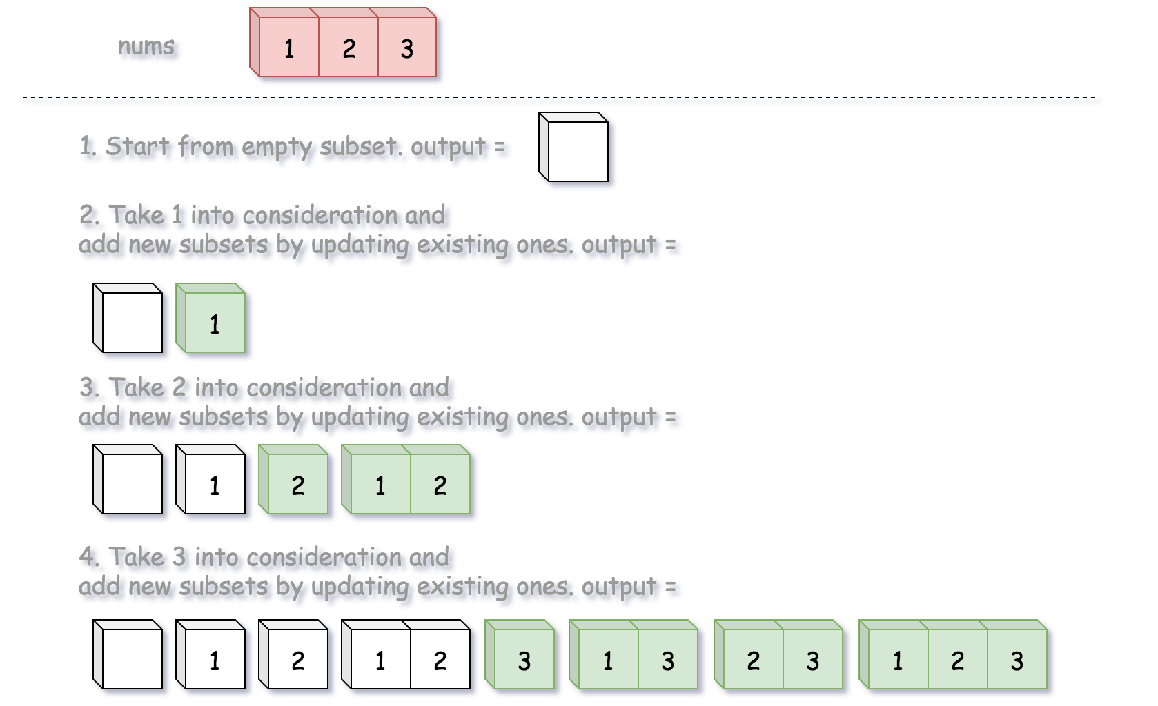 0078 subsets recursion