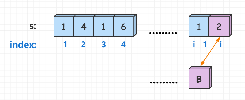 0091 11