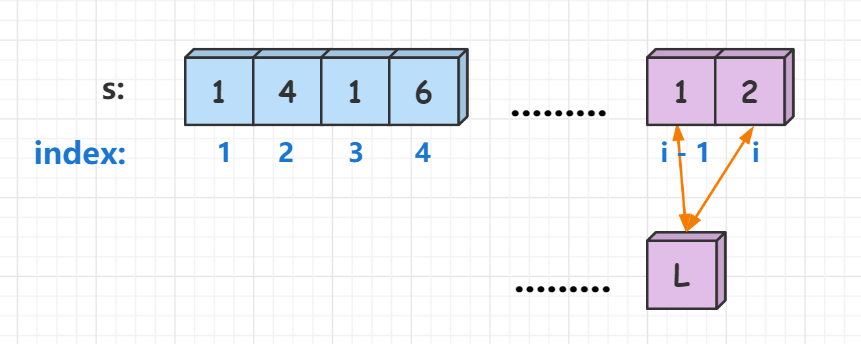 0091 12