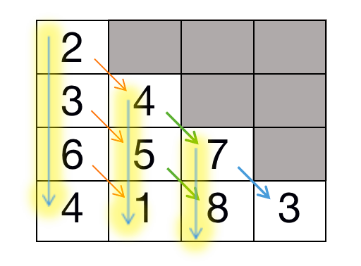 0120 01