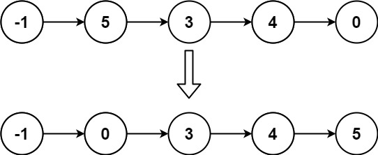 0147 03