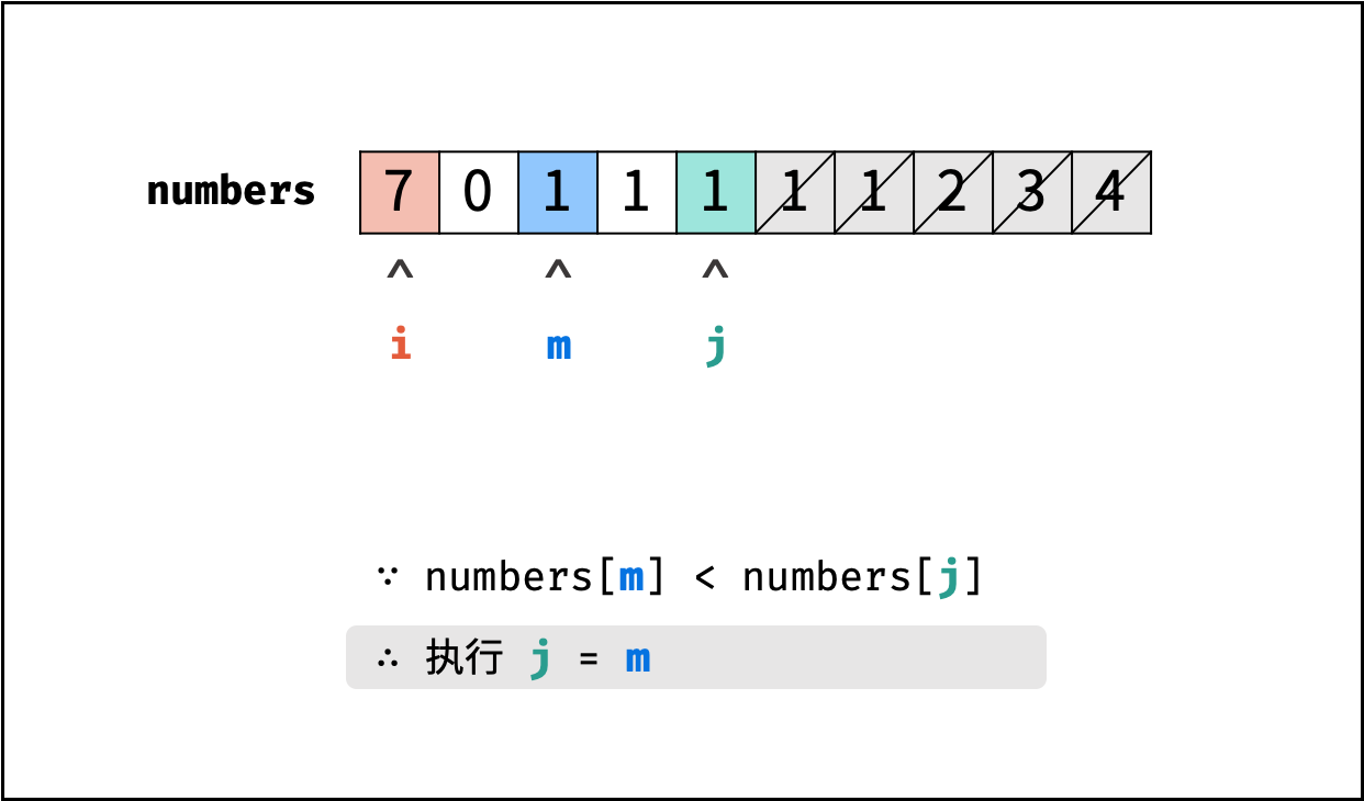0154 11
