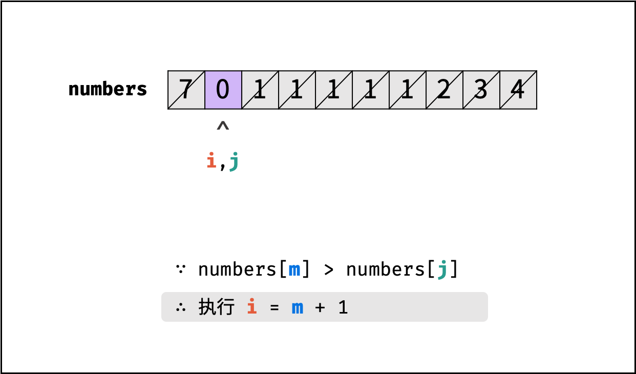 0154 17