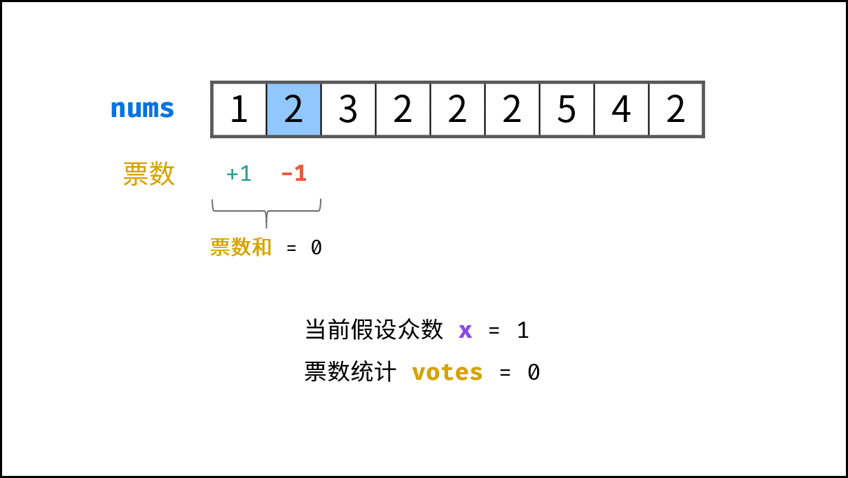 0169 13