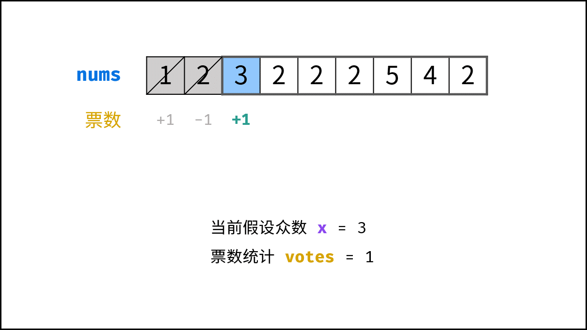 0169 15