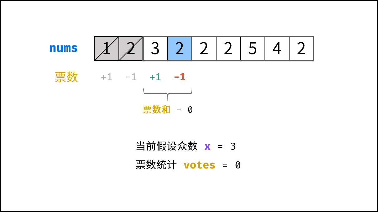 0169 16