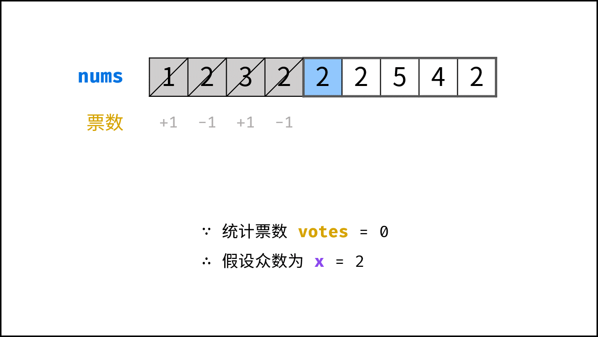 0169 17