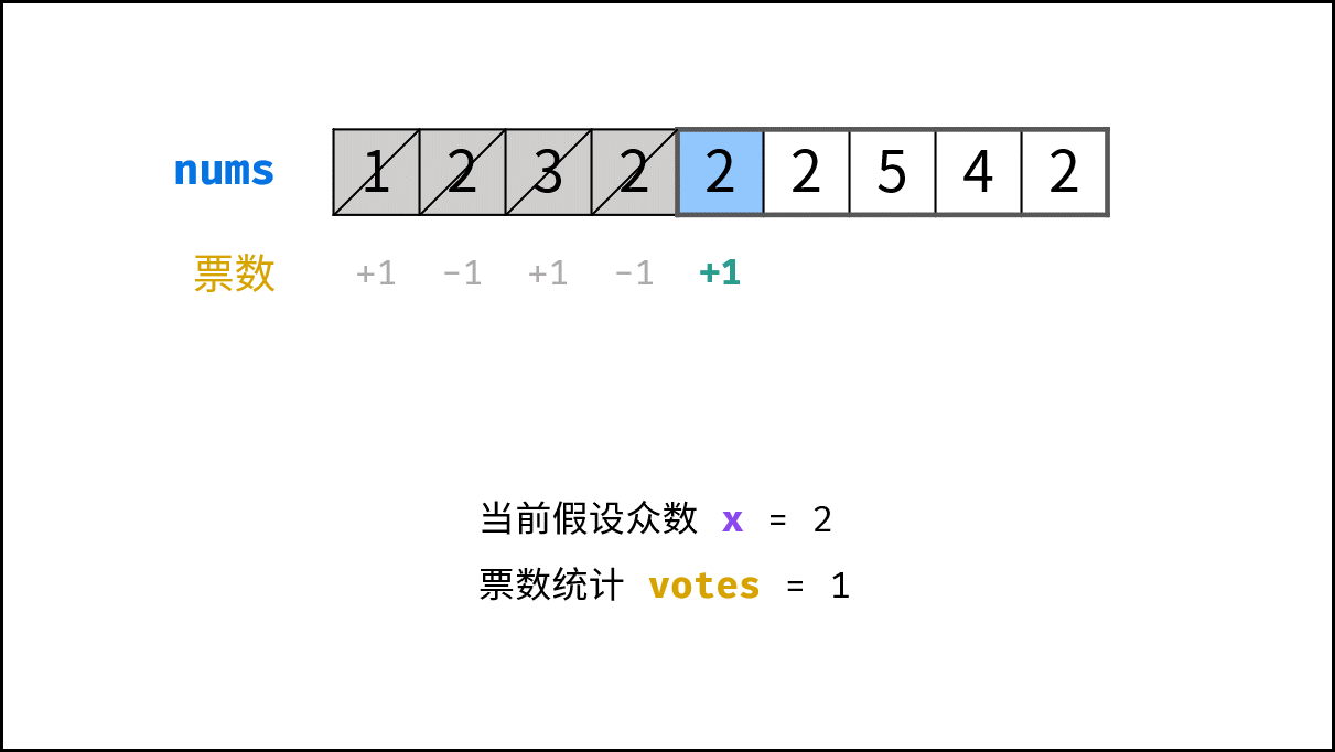 0169 18