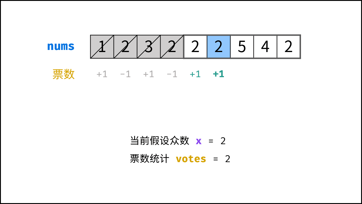 0169 19
