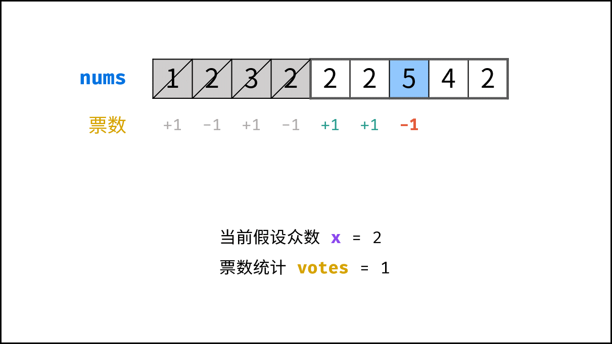 0169 20