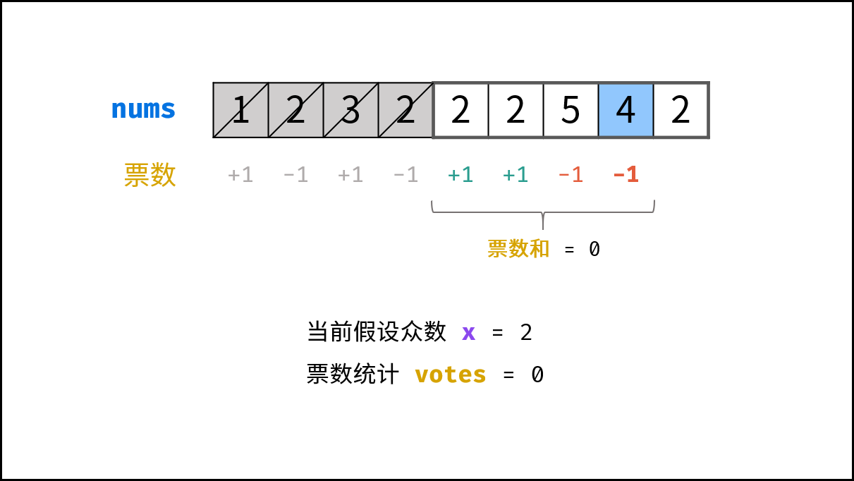 0169 21