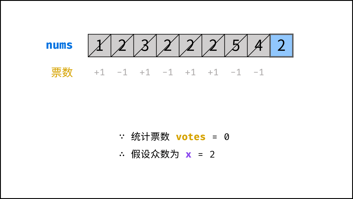 0169 22