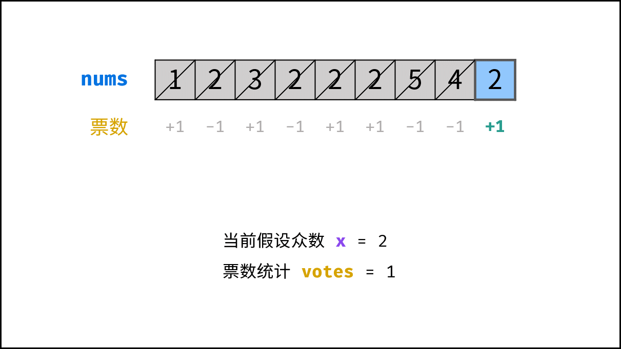 0169 23