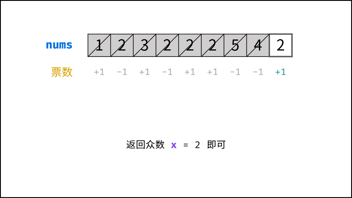 0169 24