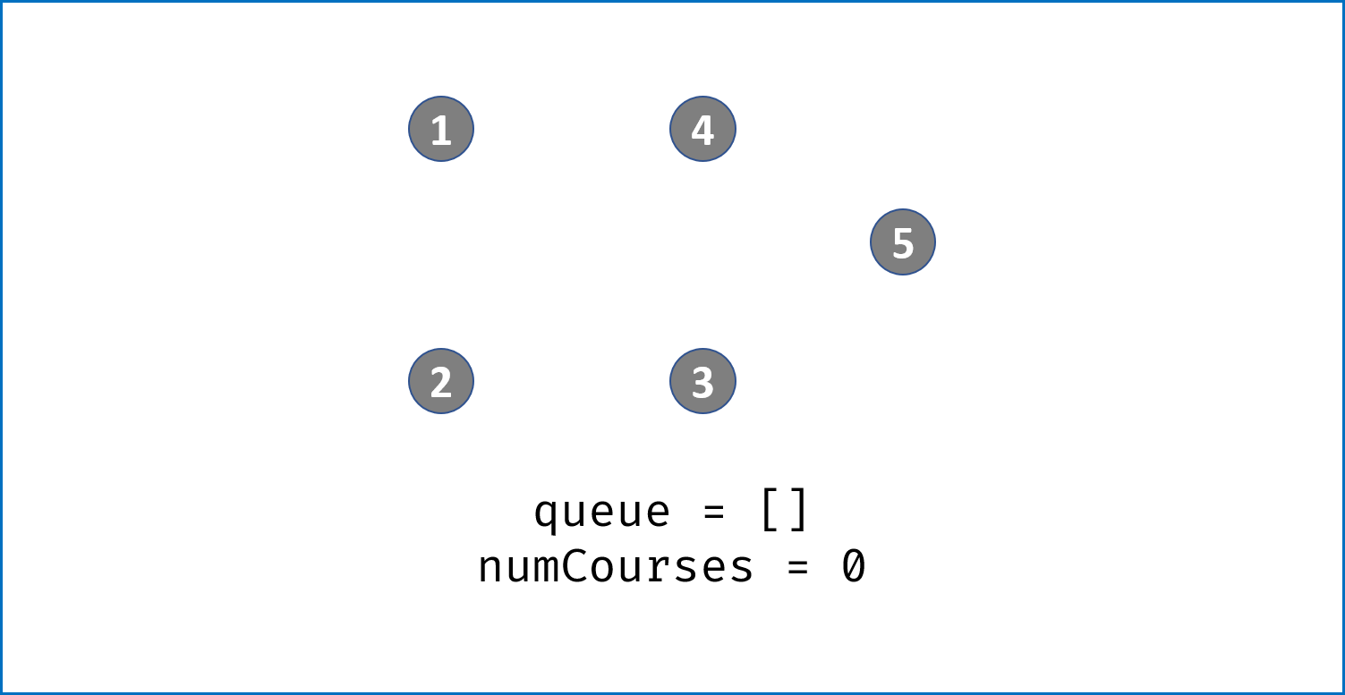 0207 16