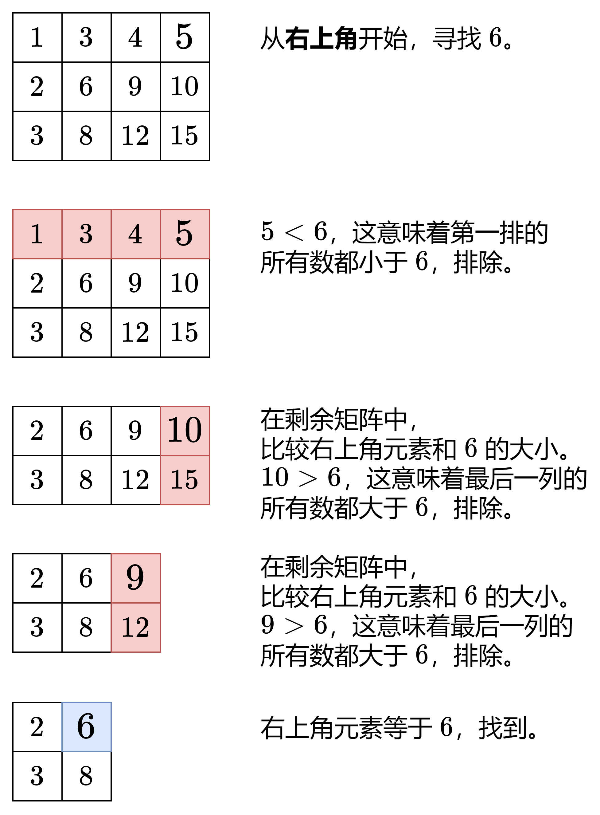 0240 10