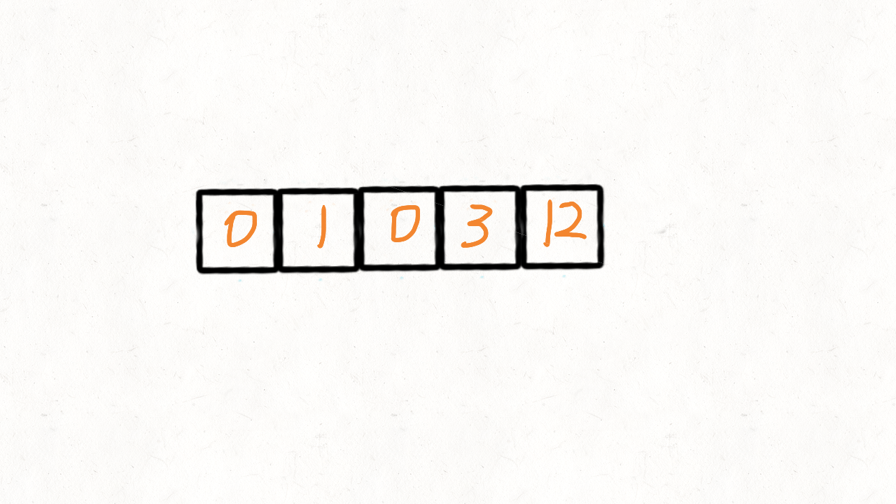 0283 10