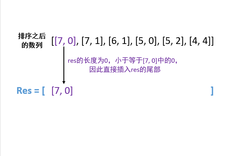 0406 12