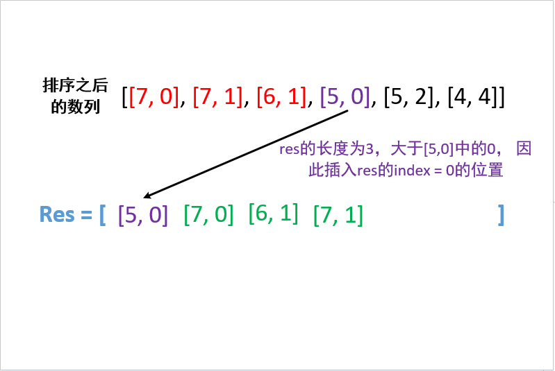0406 15