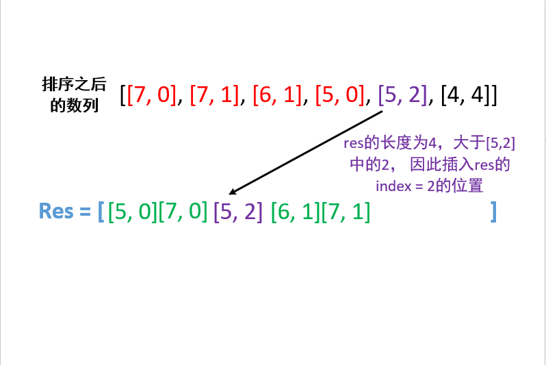 0406 16