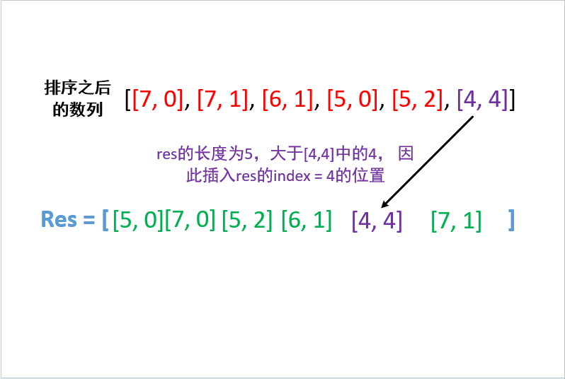 0406 17