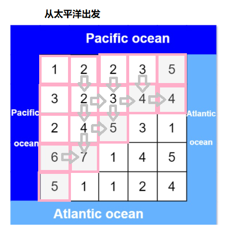 0417 10