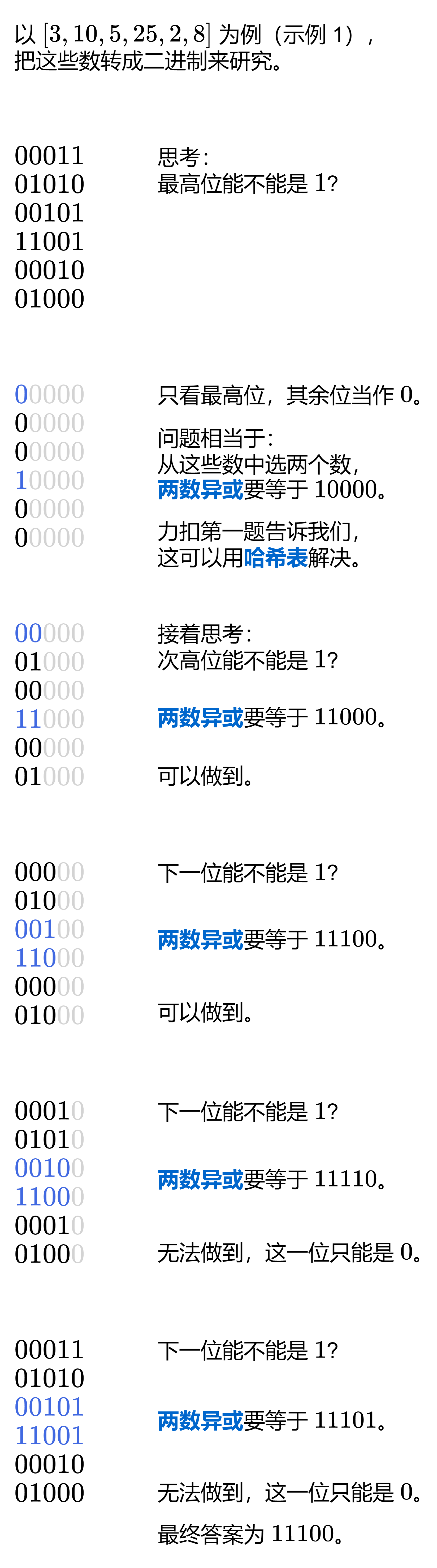 0421 10