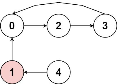 0457 01