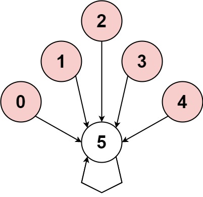 0457 02