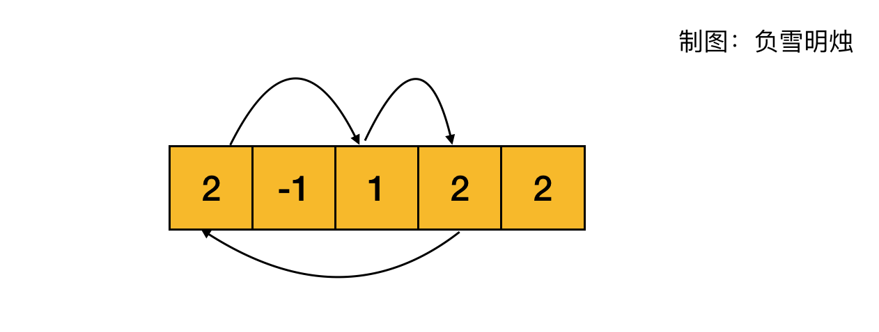 0457 10