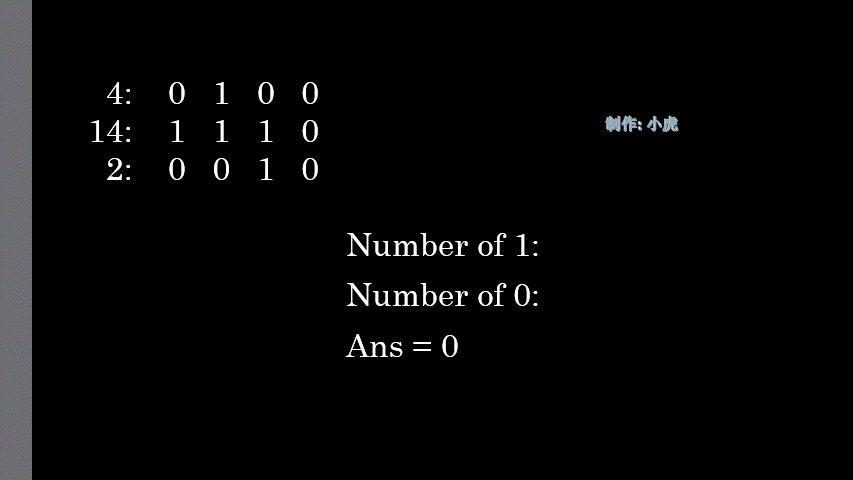 0477 11