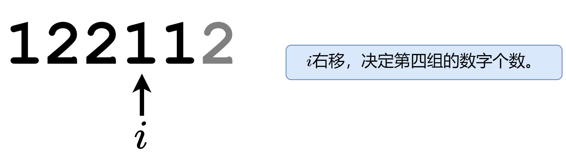 0481 11