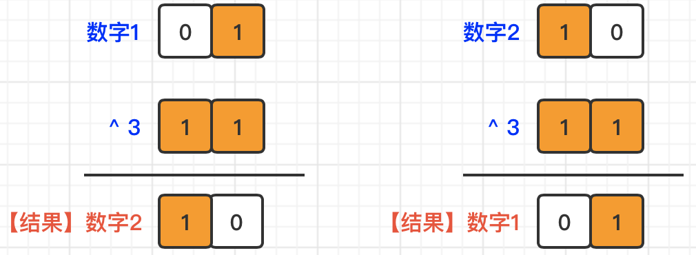 0481 18
