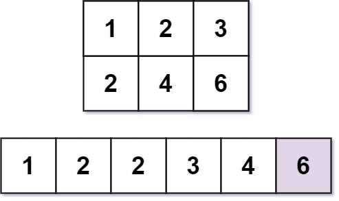 0668 02
