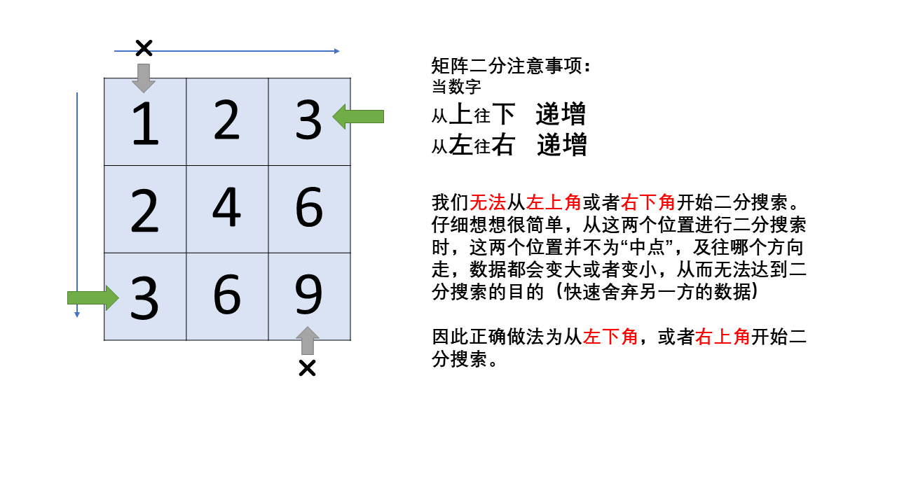 0668 10