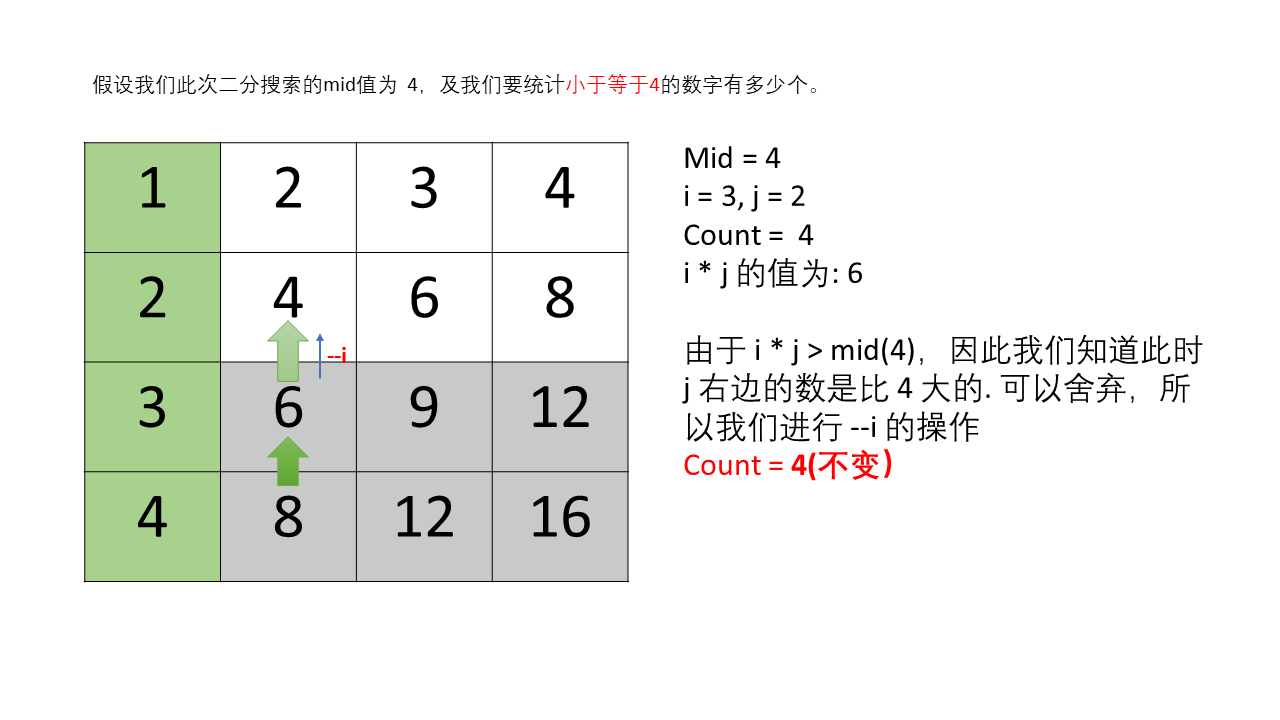 0668 14