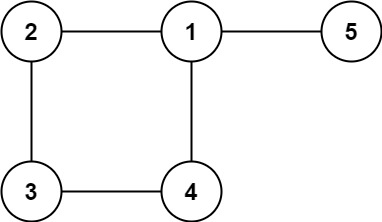 0684 02