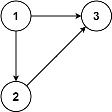 0685 01
