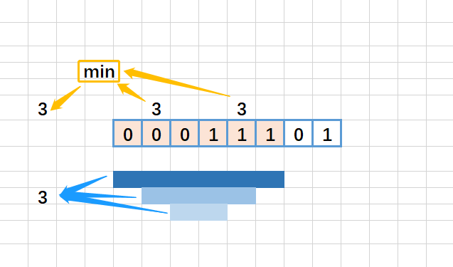 0696 10