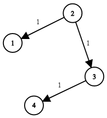 0743 01