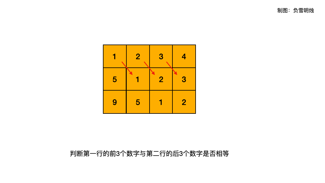 0766 10