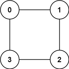 0785 02