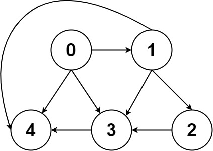 0797 02