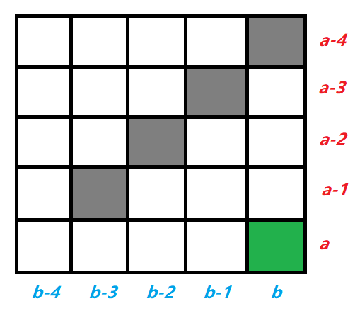 0808 10