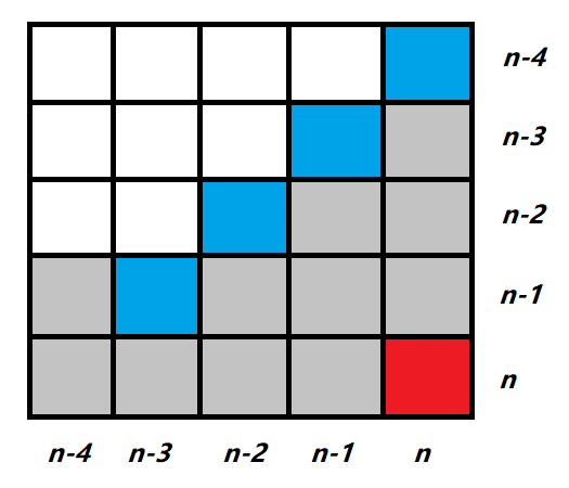 0808 11