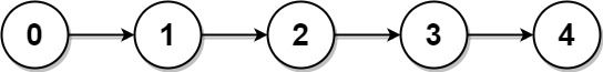 0817 02