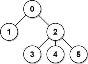 0834 01