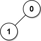 0834 03